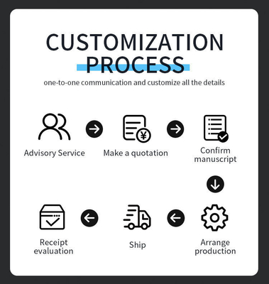 Etiquetas metálicas electroformadas de níquel Producción personalizada con garantía de 100% QC